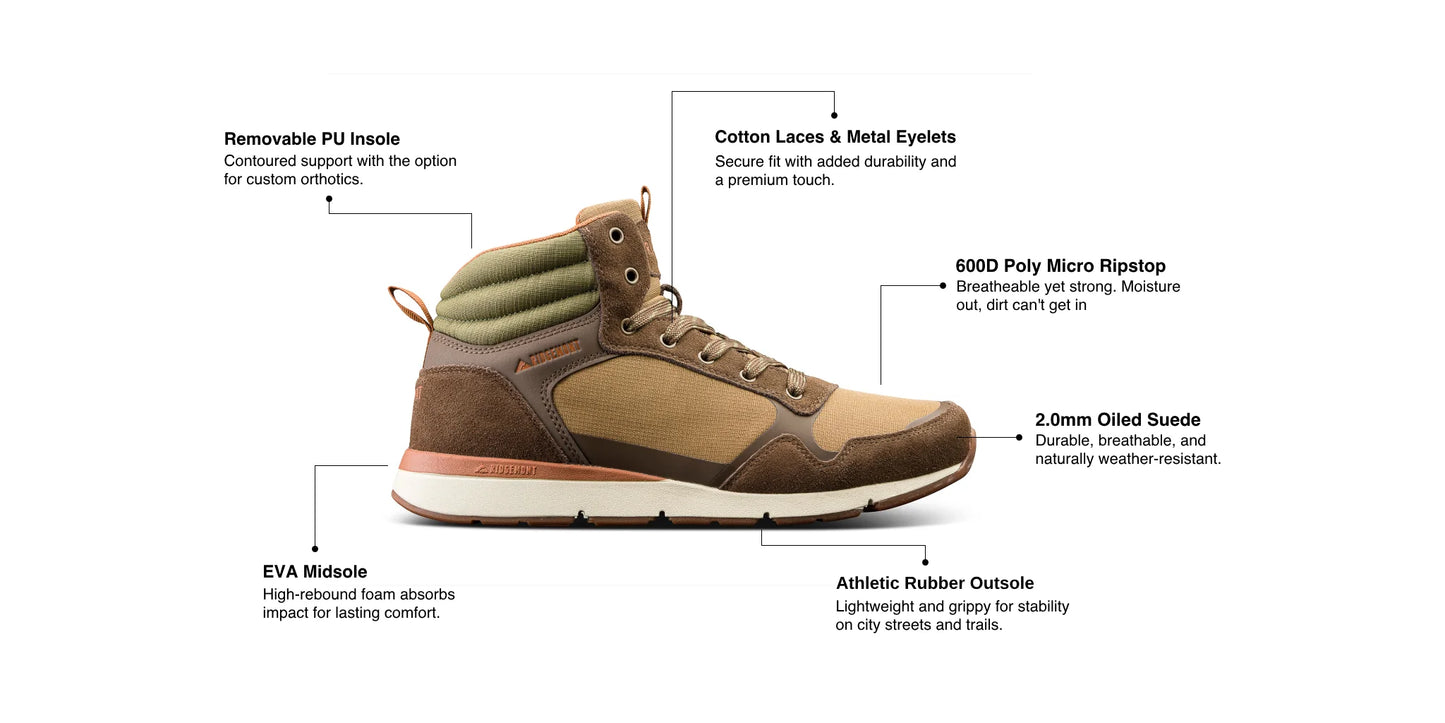Ridgemont Escape Hi - Brown/Clay/Olive