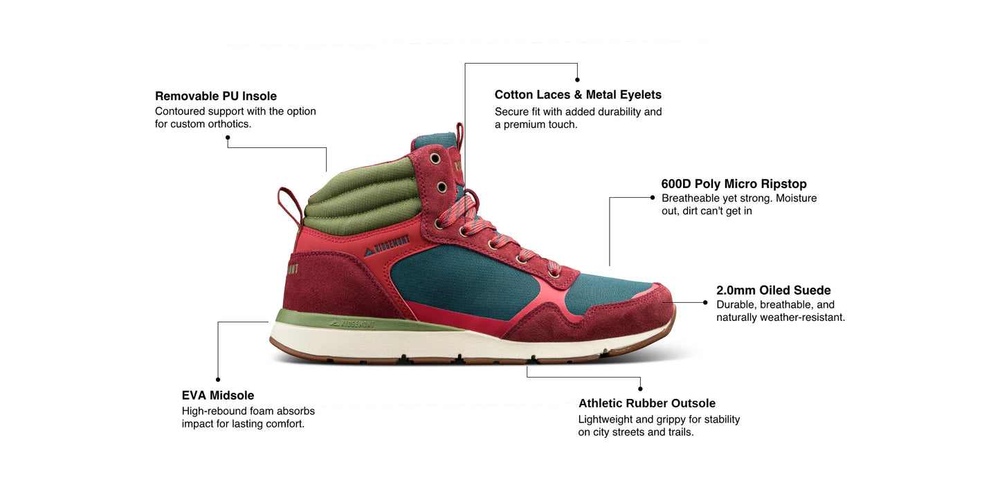 Ridgemont Escape Hi - Burgundy/Red/Slate